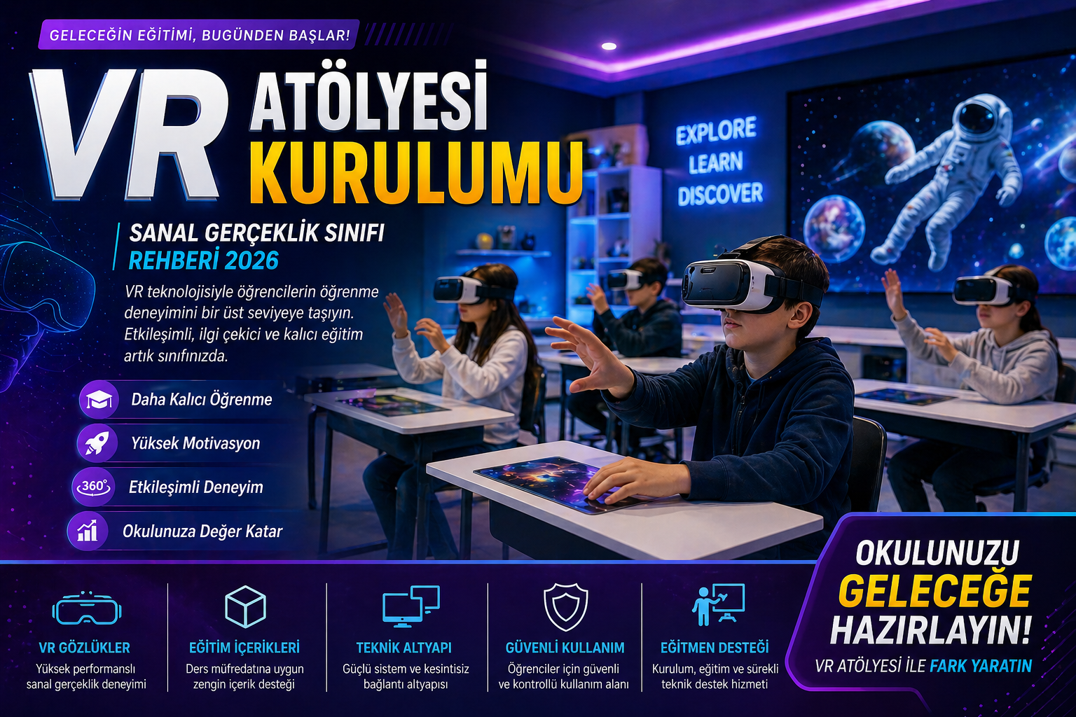 VR Atölyesi Kurulumu ( Sanal Gerçeklik Sınıfı Rehberi )